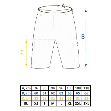 Шорты MIL-TEC Bermuda Rip-Stop Black