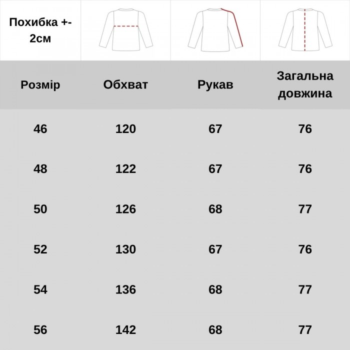 Куртка Vik-Tailor Rip-Stop Зимова, MultiCam Куртка Vik-Tailor Rip-Stop Зимова, MultiCam