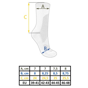 Шкарпетки MIL-TEC CoolMax Socks Olive