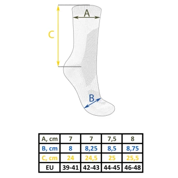 Носки MIL-TEC CoolMax Socks Olive