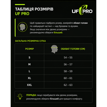 Панама UF PRO Boonie Hat Striker Gen.2, Green/Grey