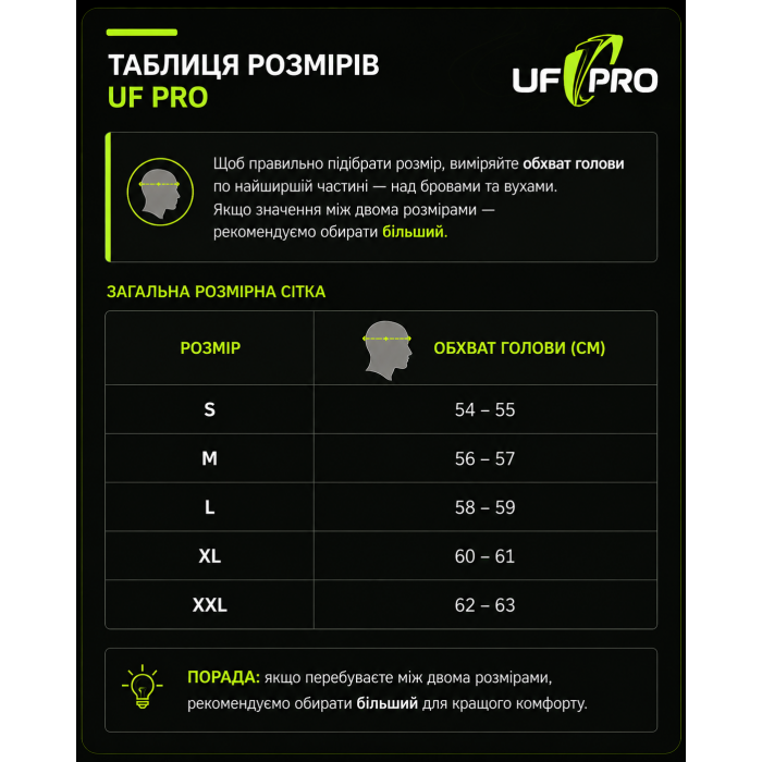 Панама UF PRO Boonie Hat Striker Gen.2, Green/Grey Панама UF PRO Boonie Hat Striker Gen.2, Green/Grey