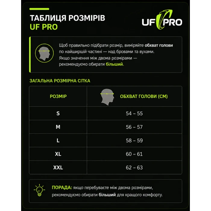 Панама UF PRO Boonie Hat Striker Gen.2, MultiCam Панама UF PRO Boonie Hat Striker Gen.2, MultiCam