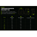 Шорты Helikon-Tex OTS Ultra AeroTech, Grey