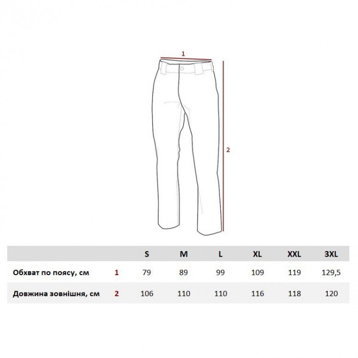 Штани польові Max-Fuchs BDU Combat Pants Rip-Stop Multicam Штани польові Max-Fuchs BDU Combat Pants Rip-Stop Multicam