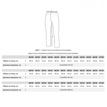 Бойові штани Pentagon Wolf Combat Pants Black