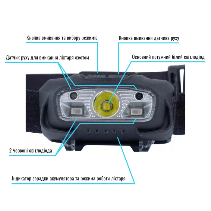 Фонарь налобный аккумуляторный с красным светом MIL-TEC GC220 Black Фонарь налобный аккумуляторный с красным светом MIL-TEC GC220 Black