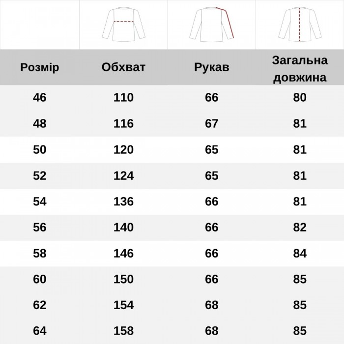 Куртка зимняя Vik-Tailor SoftShell Max-Heat, NGU Camo Куртка зимняя Vik-Tailor SoftShell Max-Heat, NGU Camo