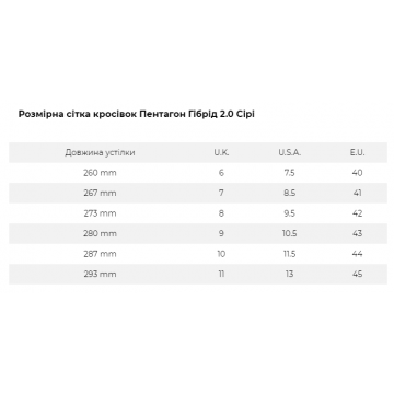 Тактические высокие кеды Pentagon Hybrid 2.0 Boots Black