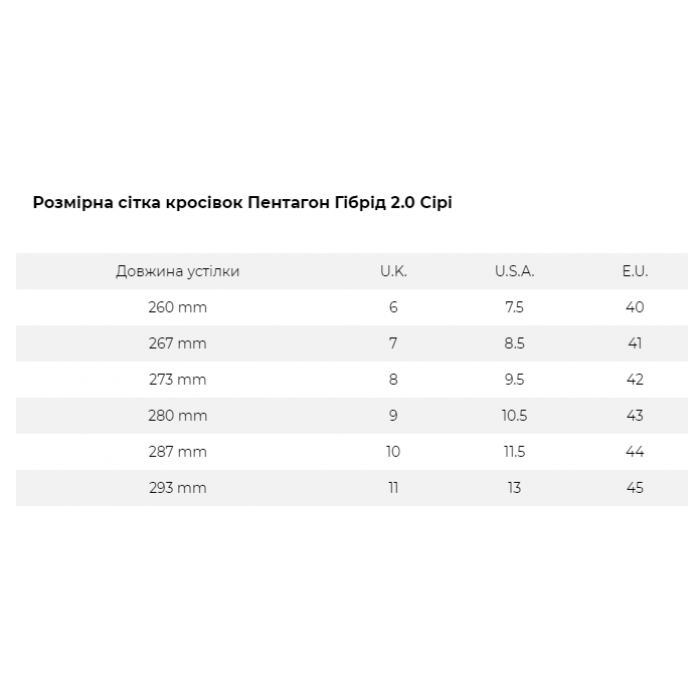 Тактичні високі кеди Pentagon Hybrid 2.0 Boots Black Тактичні високі кеди Pentagon Hybrid 2.0 Boots Black
