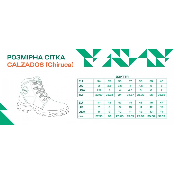 Сандали Chiruca Dakar 21, Olive/Grey Сандали Chiruca Dakar 21, Olive/Grey