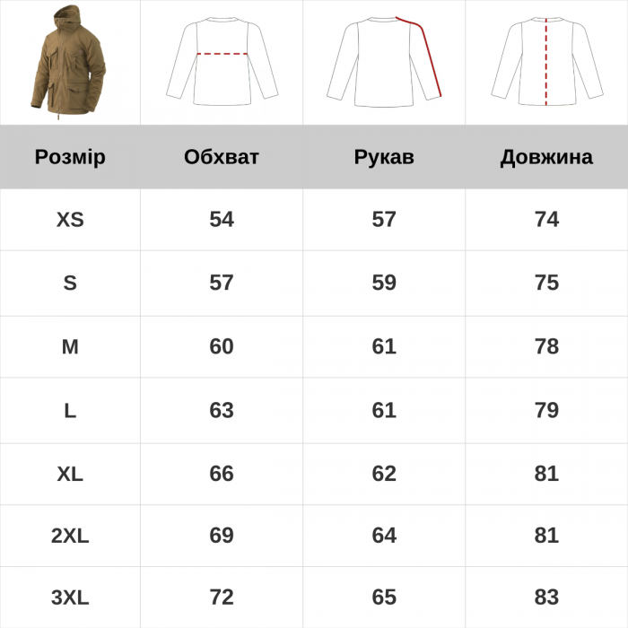 Куртка Helikon-Tex SAS Smock Duracanvas, Coyote Куртка Helikon-Tex SAS Smock Duracanvas, Coyote
