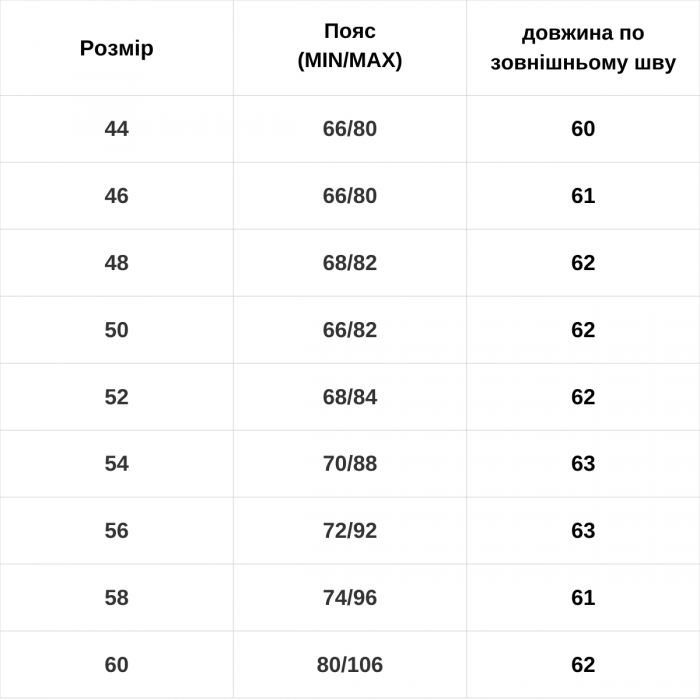 Шорти Джогери Vik-Tailor Ріп-Стоп, Shadow Grey Шорти Джогери Vik-Tailor Ріп-Стоп, Shadow Grey