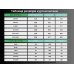 Костюм зимовий (куртка+штани) Outdoor Level 7 Койот, Coyote