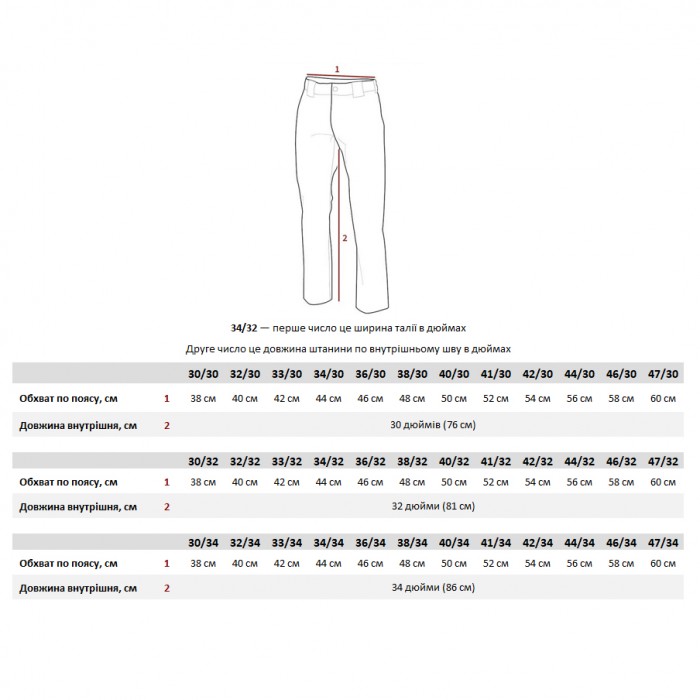 Бойові штани Pentagon Wolf Combat Pants Coyote Бойові штани Pentagon Wolf Combat Pants Coyote