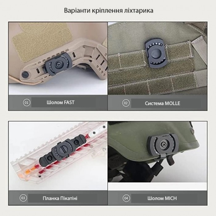 Фонарь тактический на каску Night Evolution MPLS 3 Black Фонарь тактический на каску Night Evolution MPLS 3 Black