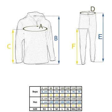 Термобілизна флісова MIL-TEC Thermofleece Underwear Olive