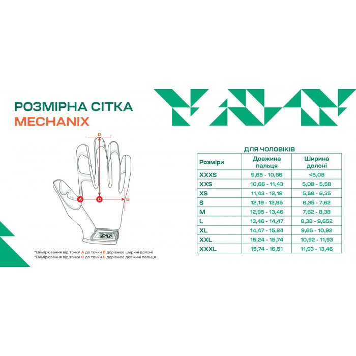 Рукавиці Mechanix Specialty Vent, Black Рукавиці Mechanix Specialty Vent, Black