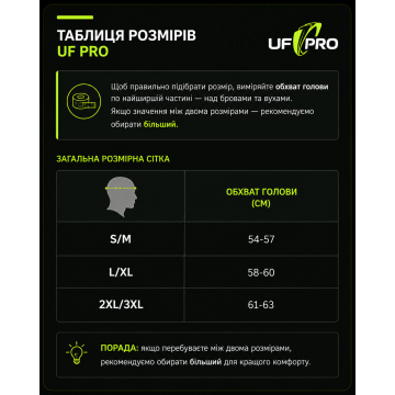 Бейсболка UF PRO Base Cap, Black MultiCam