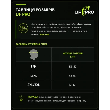 Бейсболка UF PRO Base Cap, Black MultiCam