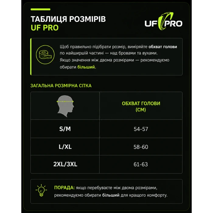Бейсболка UF PRO Base Cap, Black MultiCam Бейсболка UF PRO Base Cap, Black MultiCam